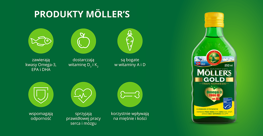 Składniki zawarte w produktach Möller’s, które wspomogą pracę organizmu