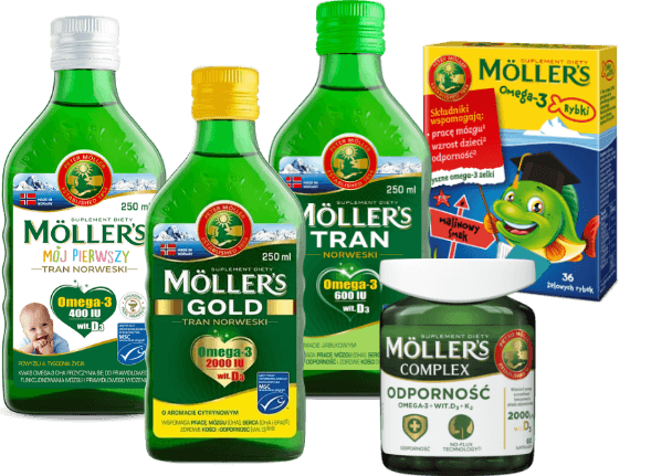 Produkty Mollers
