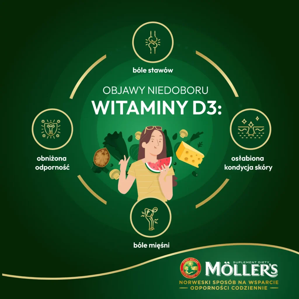 objawy niedoboru witaminy d3